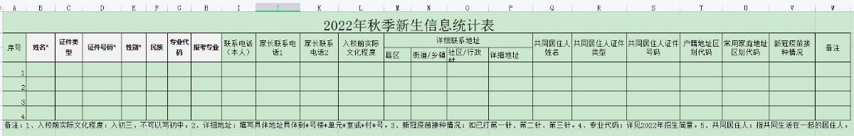 2022年秋季新生学生入校情况统计表