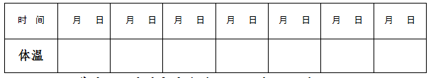 山东省菏泽艺术学校2022级新生入学告知书